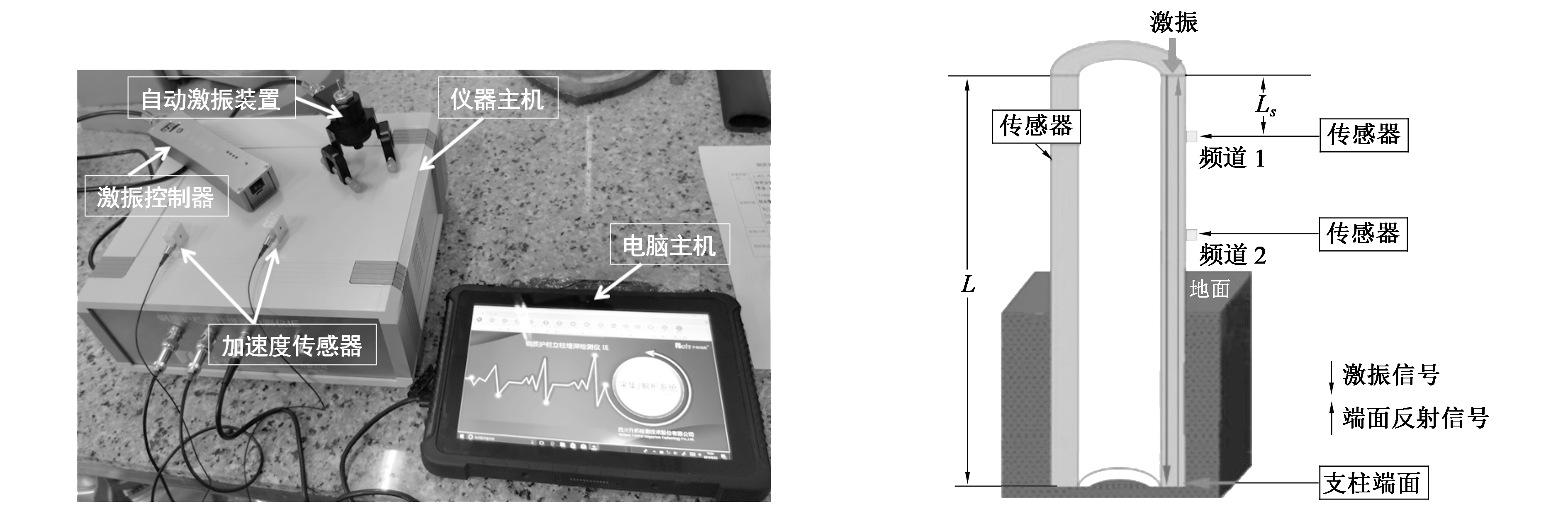 在多雨地區(qū)如何選擇護(hù)欄網(wǎng)？